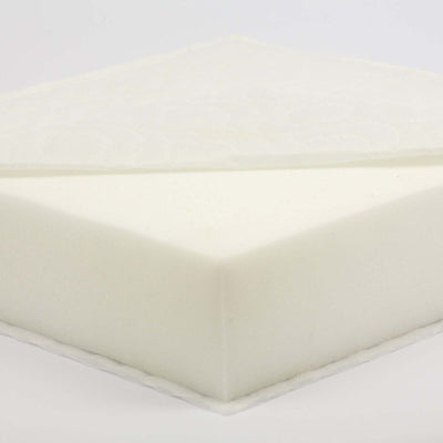 Cot Bed Mattress - Foam | Earthlets.com